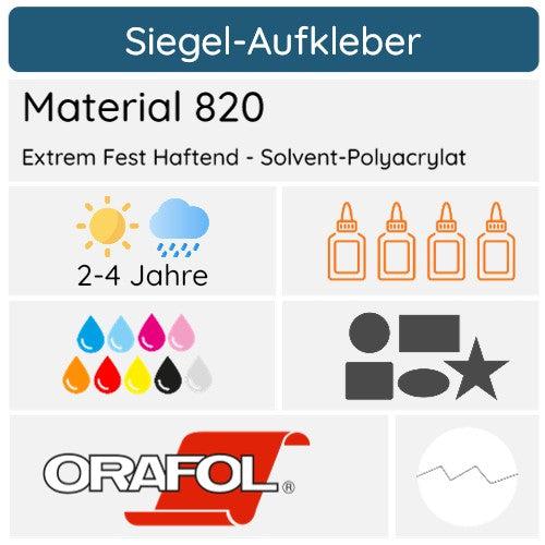 Sicherheitsfolie aus Spezial PVC von Orafol, transparente Dokumentenfolie mit 5 Jahren Haltbarkeit, für Schutz und Sicherheit